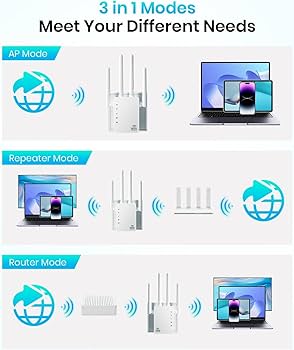 Amazon.com: WiFi Extender, WiFi Extender Signal Booster Dual
